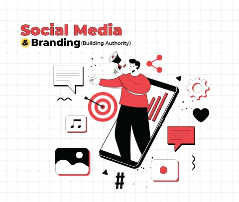 Social Media and Branding